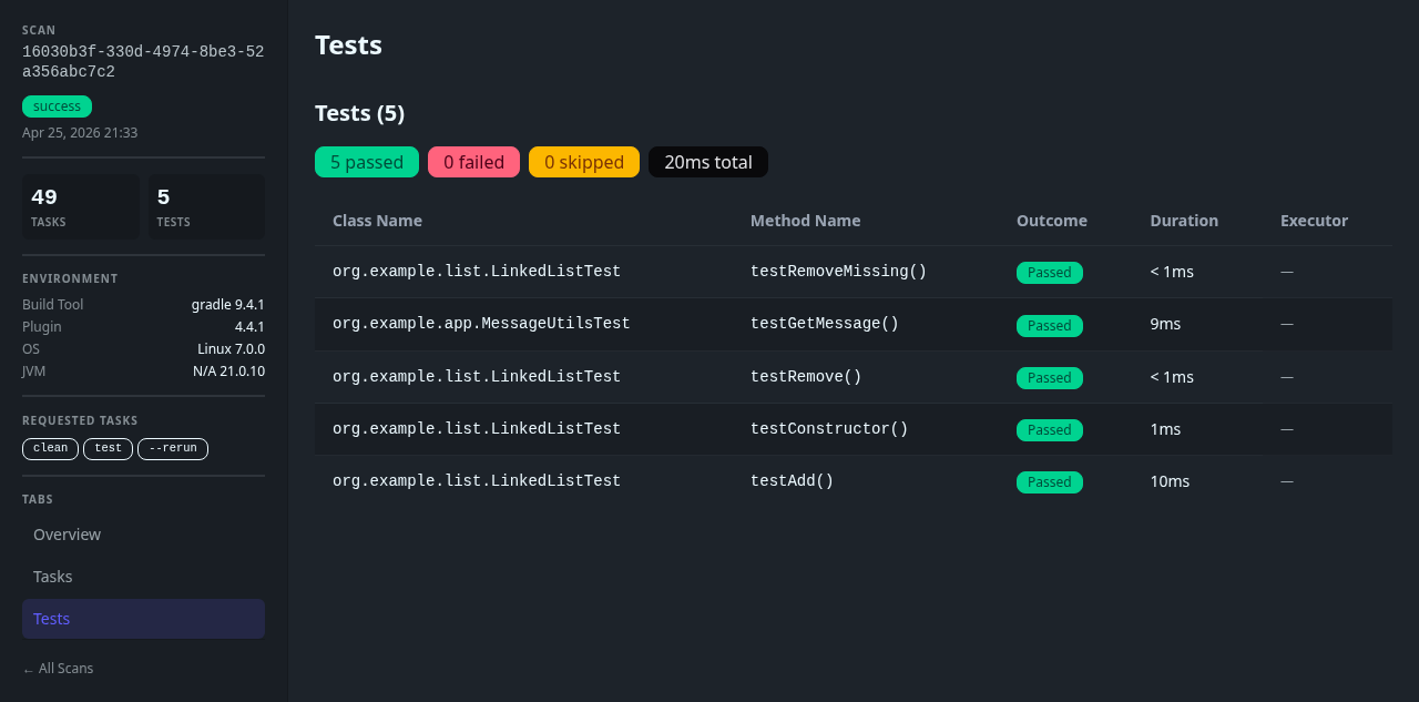 Build scan tests tab
